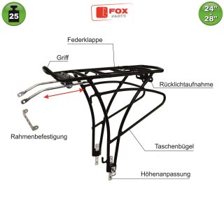 Fox Alu Gepäckträger Fahrradgepäckträger Schwarz 24 - 28 bis 25 kg