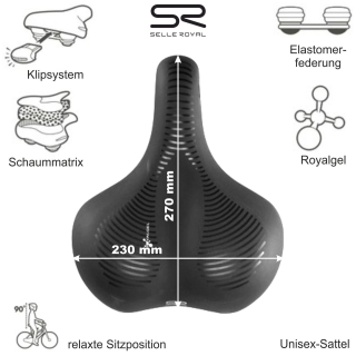 Selle Royal Classic Freetime Unisexsattel Fahrradsattel Tourensattel