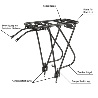 Traveller A II Alu Fahrrad Hinterradgepcktrger Gepcktrger 26 - 29 Schwarz
