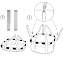 Klickfix Reisenthel, Lenkertasche, Vorderradkorb,Bikebasket Rot